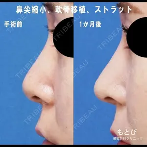 西尾 謙三郎医師の症例