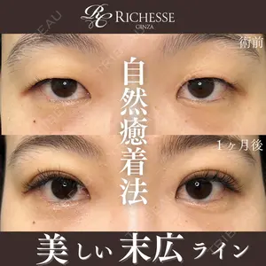平岡 美樹子医師の症例