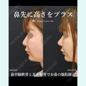 シンデレラ＆ダヴィンチクリニック 宮田 洋佑医師の症例