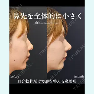 シンデレラ＆ダヴィンチクリニック 宮田 洋佑医師の症例