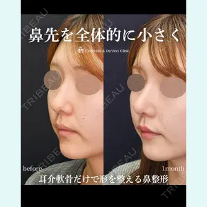 シンデレラ＆ダヴィンチクリニック 宮田 洋佑医師の症例
