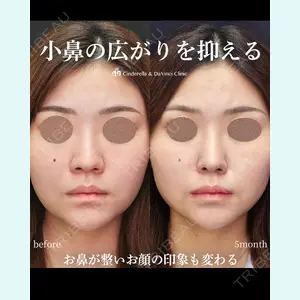 シンデレラ＆ダヴィンチクリニック 宮田 洋佑医師の症例