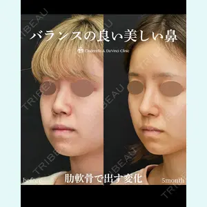 シンデレラ＆ダヴィンチクリニック 宮田 洋佑医師の症例