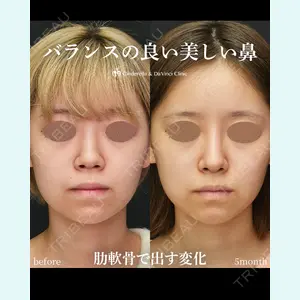 シンデレラ＆ダヴィンチクリニック 宮田 洋佑医師の症例