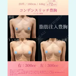 湘南美容クリニック 新百合ヶ丘院 宜保 智樹医師の症例