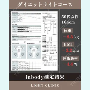 LIGHT CLINIC 【ライトクリニック】 大阪院 吹田　真一医師の症例