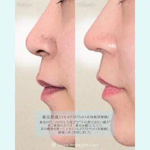 博多もへじのクリニック 村田 将光医師の症例