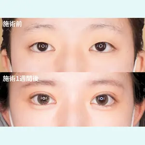 城本クリニック 郡山院 佐々木 友美子 医師の症例