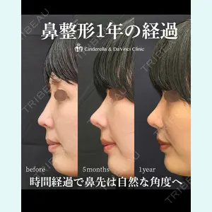 シンデレラ＆ダヴィンチクリニック 宮田 洋佑医師の症例