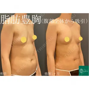 オアシス美容外科 遠藤 剛史医師の症例