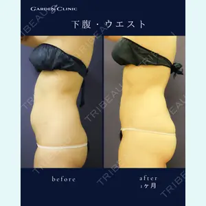 ガーデンクリニック 船橋院の症例