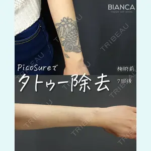 BIANCA表参道 大久保 由有医師の症例