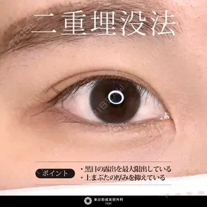 症例