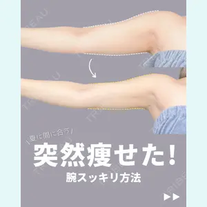 症例
