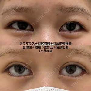 エターナル美容クリニック 久門田 詳医師の症例