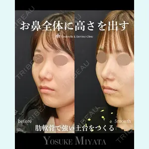 シンデレラ＆ダヴィンチクリニック 宮田 洋佑医師の症例