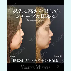 シンデレラ＆ダヴィンチクリニック 宮田 洋佑医師の症例