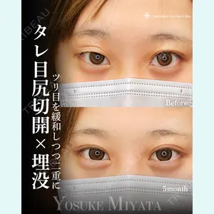 シンデレラ＆ダヴィンチクリニック 宮田 洋佑医師の症例