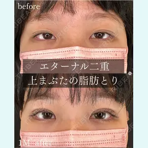 ルラ美容クリニック 大阪心斎橋院 藤川 一朗医師の症例