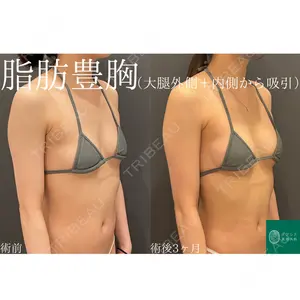 オアシス美容外科 遠藤 剛史医師の症例