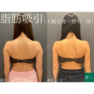 オアシス美容外科 遠藤 剛史医師の症例