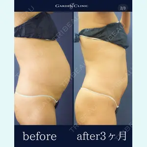 ガーデンクリニック 池袋院の症例