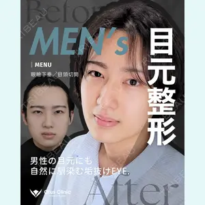 症例