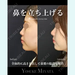 シンデレラ＆ダヴィンチクリニック 宮田 洋佑医師の症例