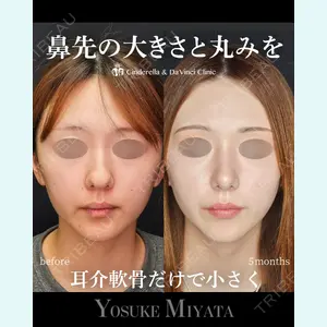 シンデレラ＆ダヴィンチクリニック 宮田 洋佑医師の症例