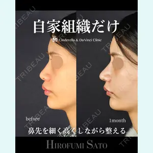 シンデレラ＆ダヴィンチクリニック 佐藤 博文医師の症例