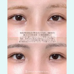 博多もへじのクリニック 村田 将光医師の症例