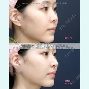 KIHARU CLINIC 沖野 尚秀医師の症例