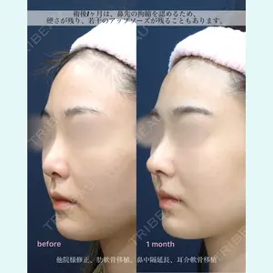 KIHARU CLINIC 沖野 尚秀医師の症例