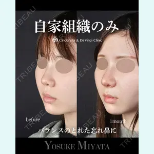 シンデレラ＆ダヴィンチクリニック 宮田 洋佑医師の症例