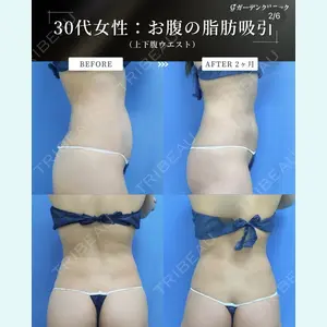 ガーデンクリニック 大阪院 松口 崇央医師の症例