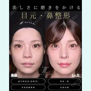 羽根 和秀医師の症例