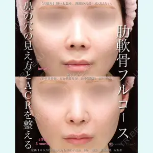 KIHARU CLINIC 沖野 尚秀医師の症例