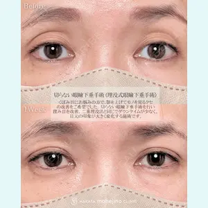 博多もへじのクリニック 村田 将光医師の症例