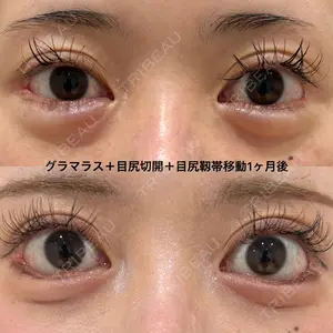 エターナル美容クリニック 久門田 詳医師の症例