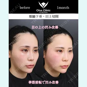 Otus Clinic 【オータスクリニック】 中 徳太郎医師の症例