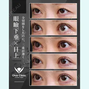 Otus Clinic 【オータスクリニック】 中 徳太郎医師の症例