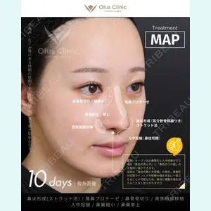 Otus Clinic 【オータスクリニック】 中 徳太郎医師の症例