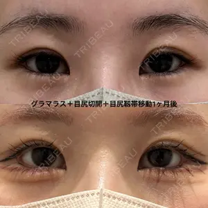 エターナル美容クリニック 久門田 詳医師の症例