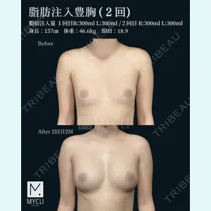 三木 晶森医師の症例