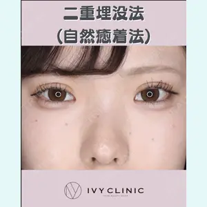 症例