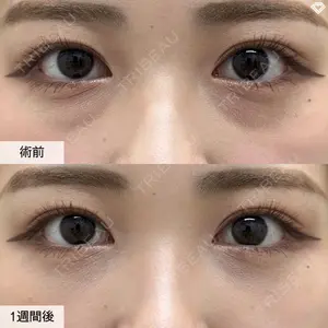 北脇 大督医師の症例