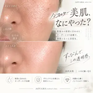 症例