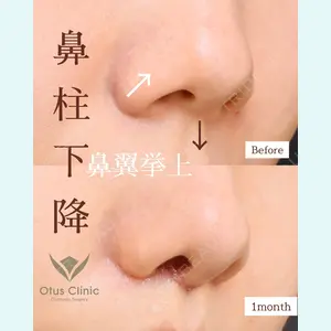 Otus Clinic 【オータスクリニック】 中 徳太郎医師の症例