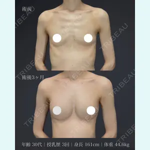 富田 さくら医師の症例