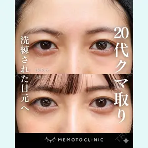 鈴木 大路医師の症例